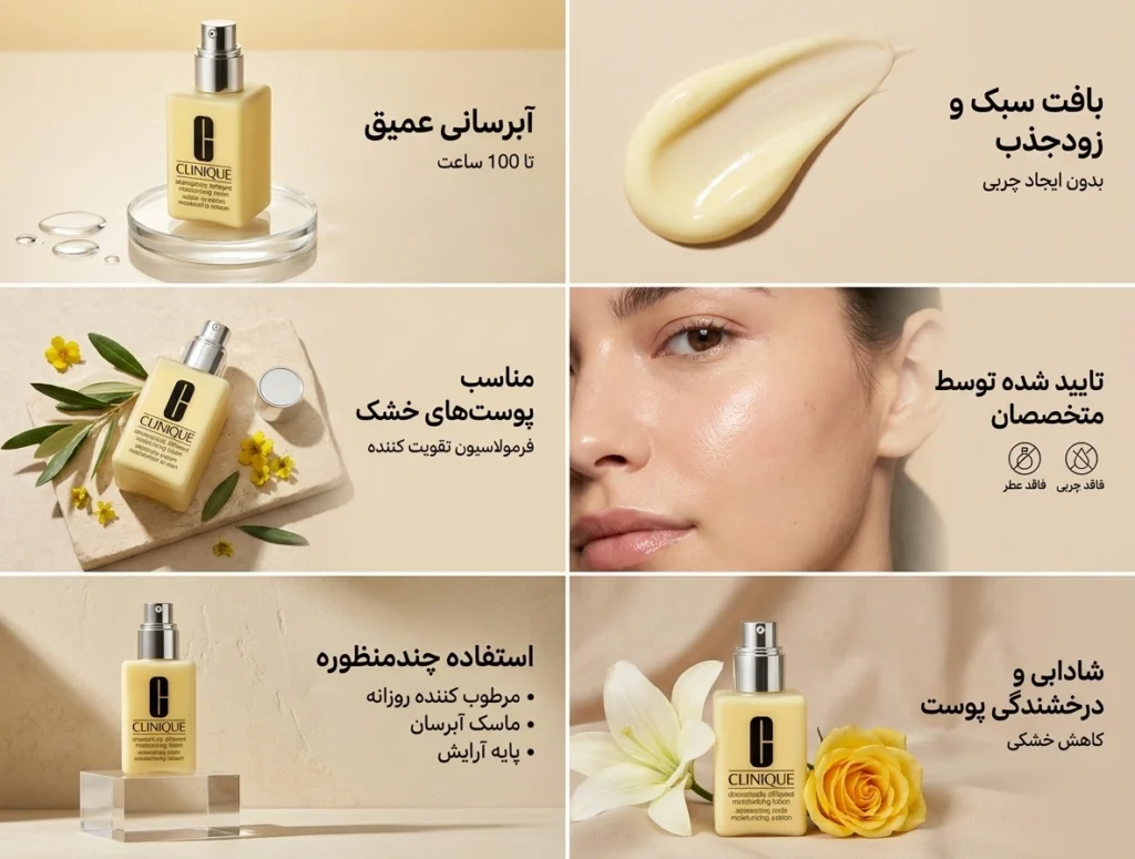 لوسیون مرطوب کننده پوست خشک کلینیک Dramatically Different