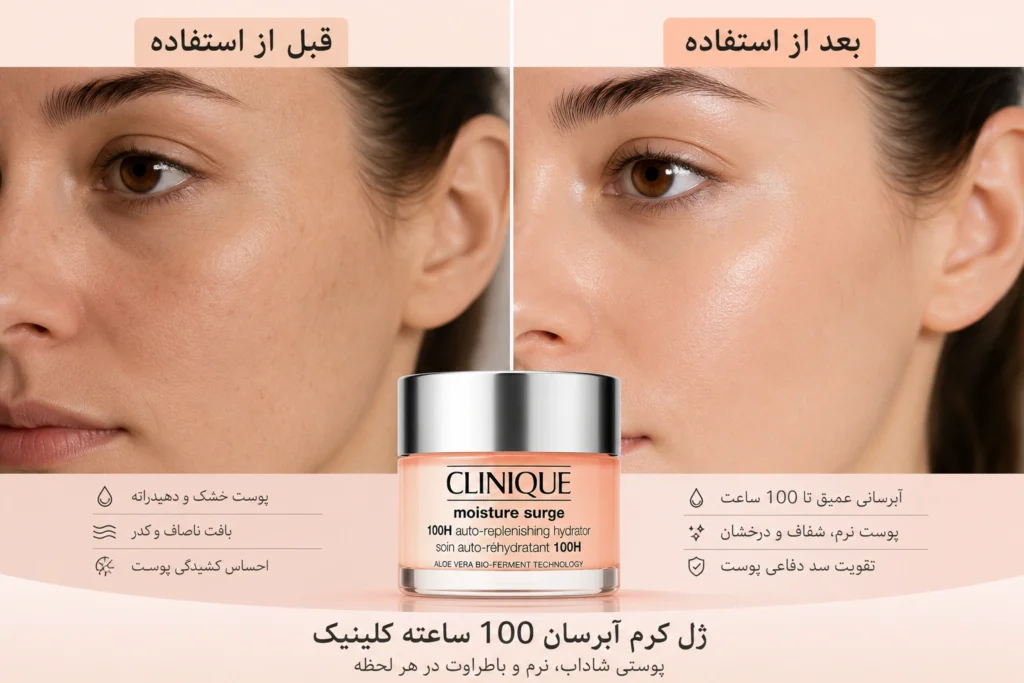 ژل کرم آبرسان 100 ساعته کلینیک moisture surge