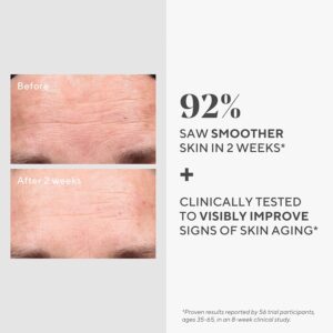 سرم پوست دکتر مورد Retinol