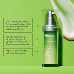 سرم پوست دکتر مورد Retinol