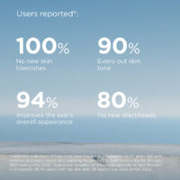 کرم ضد آفتاب ایزدین SPOT PREVENT