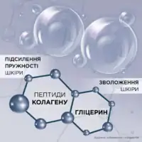 سرم ضد چروک لورآل Collagen Specialist