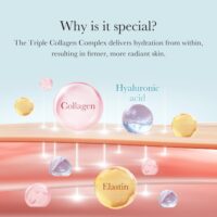 کرم مرطوب کننده مدی کیوب Triple Collagen