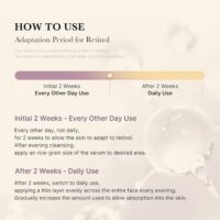 سرم رتینول ضد چروک مدی کیوب deep vita a