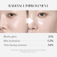 سرم روشن کننده Collagen Glow Booster
