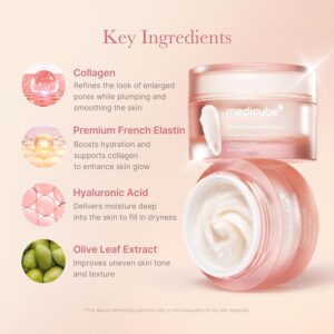 کرم مرطوب کننده مدی کیوب Triple Collagen