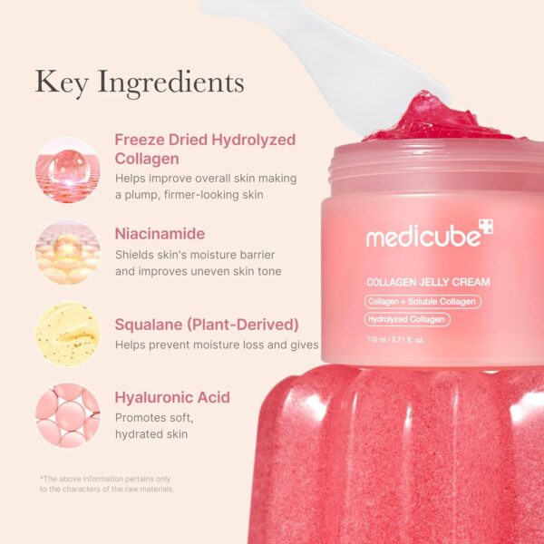 کرم کلاژن مدی کیوب COLLAGEN JELLY