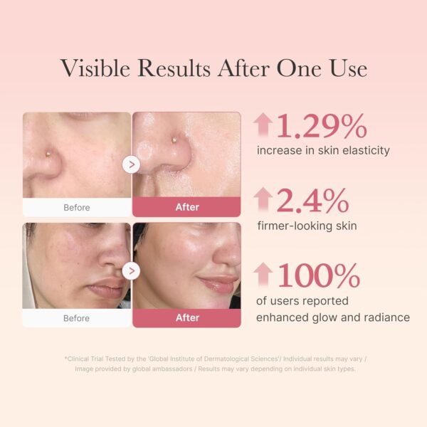 کرم کلاژن مدی کیوب COLLAGEN JELLY