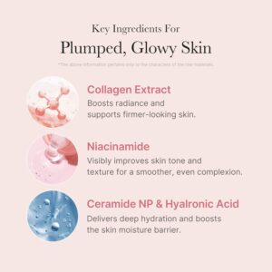 ماسک شب مدی کیوب COLLAGEN WRAPPING