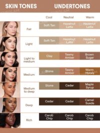 کانتور مایع دو طرفه شیگلم Precision Sculpt