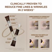 کرم دور چشم سنتلا PROBIO-CICA BAKUCHIOL