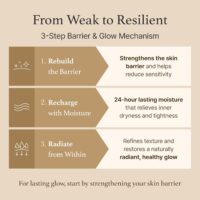 کرم مرطوب کننده آیم فرام Rich