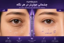 کرم دور چشم نامبوزین NAD+ Retinol Volumetox