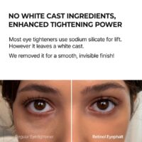 کرم دور چشم دکتر ملاکسین Eyephalt Retinol