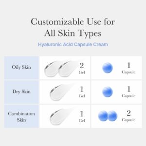 خرید کرم کپسولی مدی کیوب Hyaluronic حجم 55