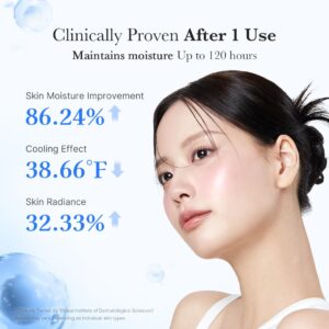 خرید کرم کپسولی مدی کیوب Hyaluronic حجم 55