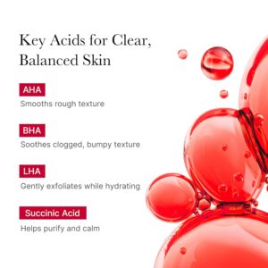 خرید اسپری لایه بردار و ضدجوش بدن مدی کیوب Red Acne حجم 110