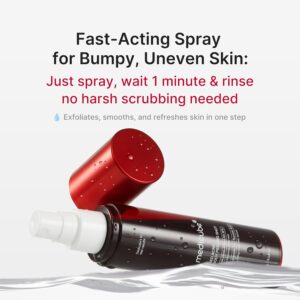 خرید اسپری لایه بردار و ضدجوش بدن مدی کیوب Red Acne حجم 110