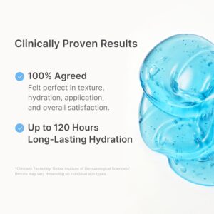 خرید ژل کرم آبرسان هیالورونیک مدی کیوب ceramide حجم 50