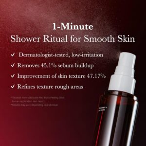 خرید اسپری لایه بردار و ضدجوش بدن مدی کیوب Red Acne حجم 110