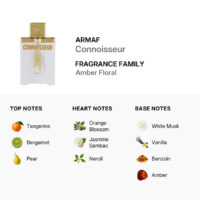 ادوپرفیوم زنانه آرماف Connoisseur