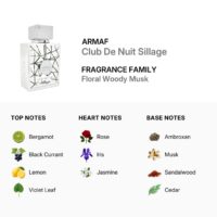 ادوپرفیوم آرماف Club De Nuit Sillage