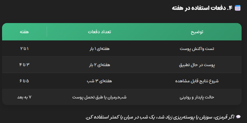 رتینول چیست و چرا معجزه جوانی پوست نامیده می‌شود؟