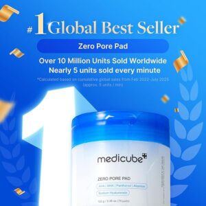 خرید پد لایه‌ بردار 70 عددی مدیکیوب zero pore