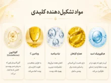 سرم ضدآفتاب روشن‌کننده نامبوزین Glutathione Vitamin C