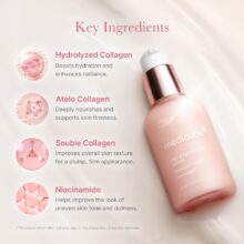 سرم جوانساز مدی کیوب Triple Collagen