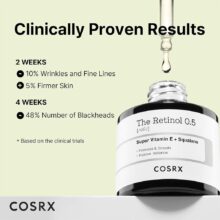 سرم ضد چروک کوزارکس The Retinol