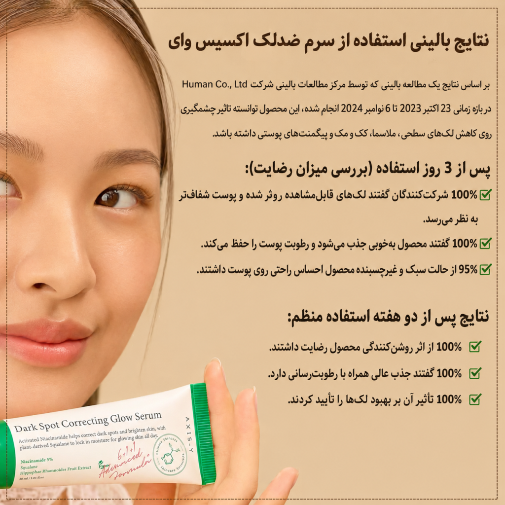 آیا سرم ضد لک اکسیس وای واقعاً جای جوش و لک را از بین می‌برد؟