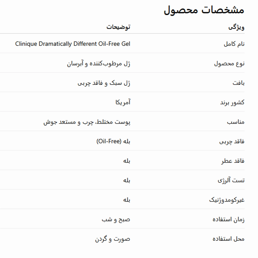 نقد و بررسی ژل آبرسان درماتیکالی پوست چرب کلینیک