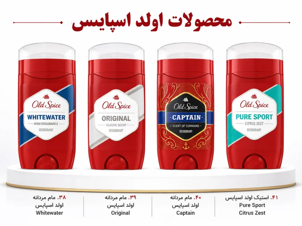 ضد تعریق