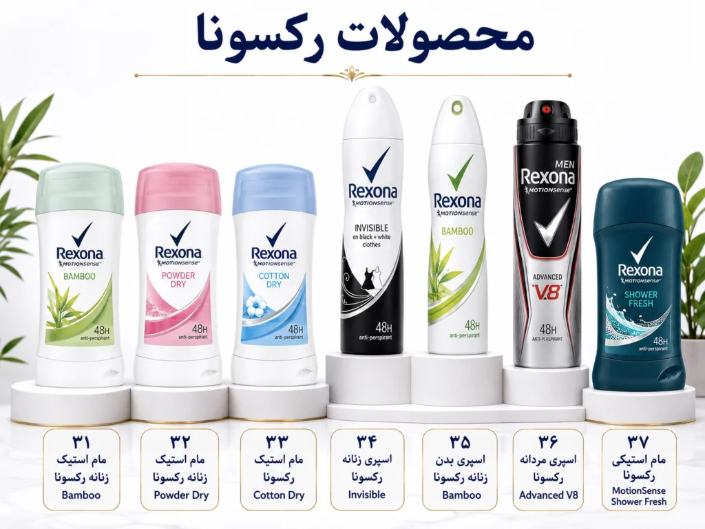 ضد تعریق رکسونا