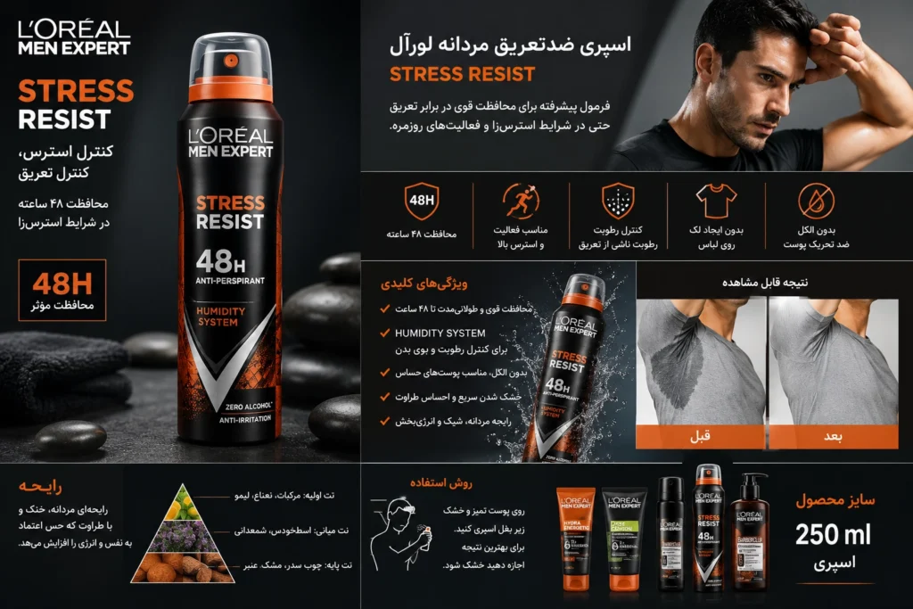 ضد تعریق دیپ سنس