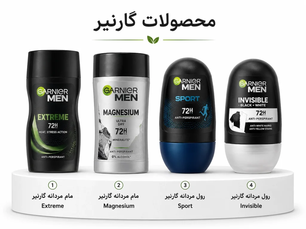 ضد تعریق گارنیر