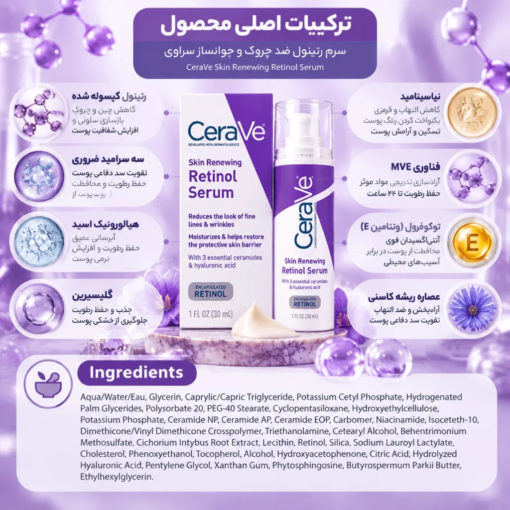 سرم رتینول ضد چروک و جوانساز سراوی CeraVe Skin Renewing Retinol Serum حجم ۳۰ میل