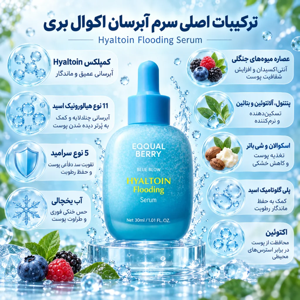 سرم آبرسان اکوال بری Hyaltoin Flooding Serum