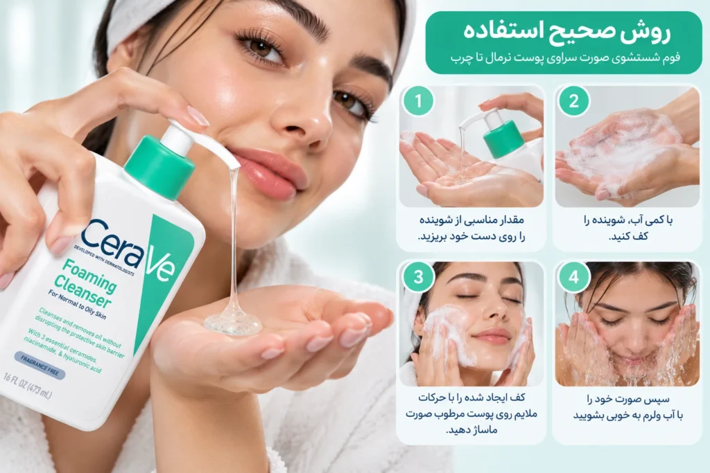 فوم شستشوی صورت سراوی پوست نرمال تا چرب CeraVe Foaming Facial Cleanser