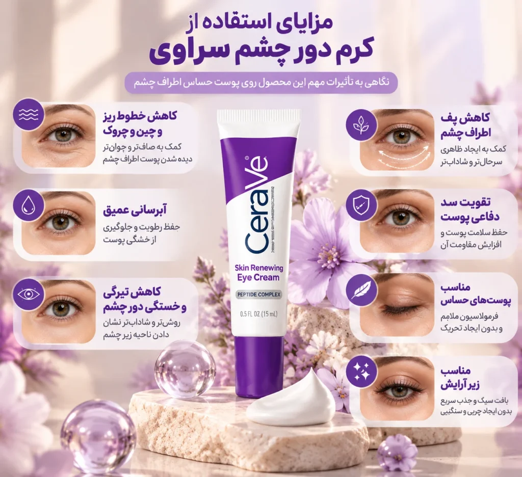 کرم دور چشم ضد چروک و بازسازی کننده سراوی Skin Renewing Eye Cream حجم 14.2 گرم؛ آبرسان، جوانساز و تقویت‌کننده پوست دور چشم