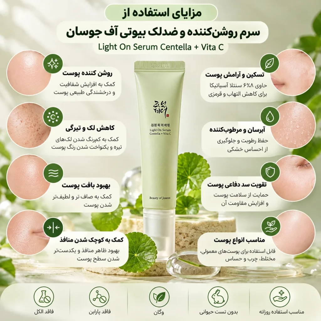 سرم روشن‌کننده و ضدلک بیوتی آف جوسان Light On Serum Centella + Vita C حجم ۳۰ میلی‌لیتر