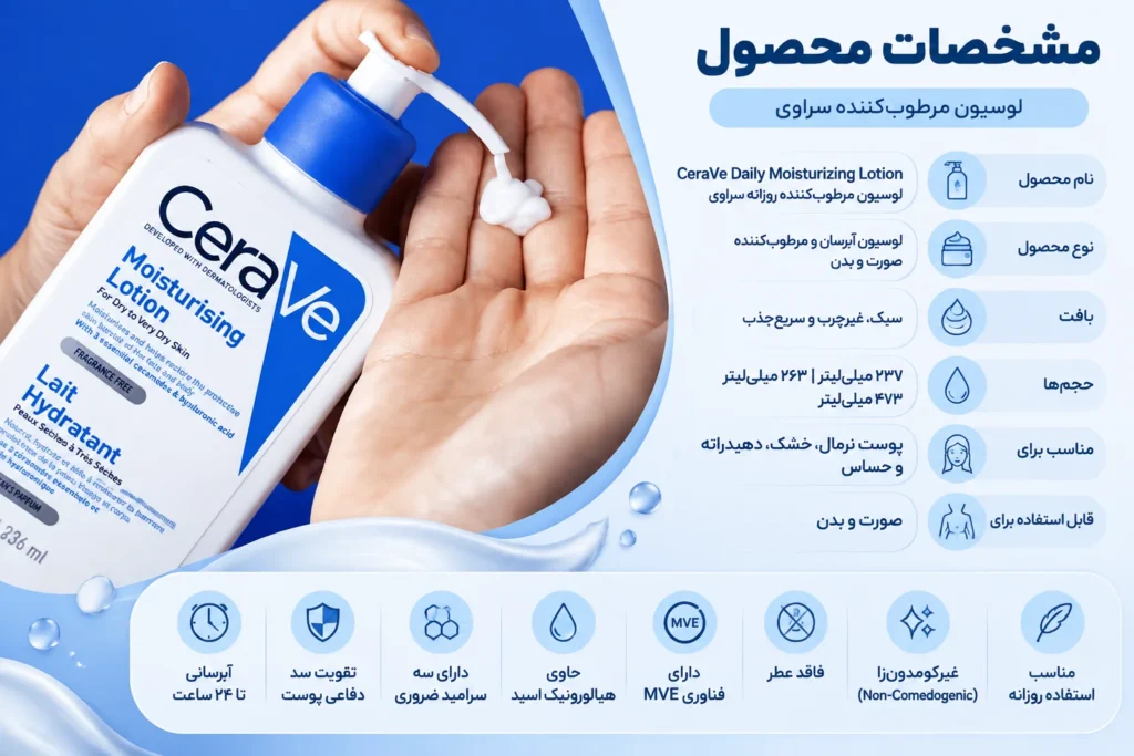  لوسیون مرطوب‌کننده سراوی CeraVe Daily Moisturizing Lotion