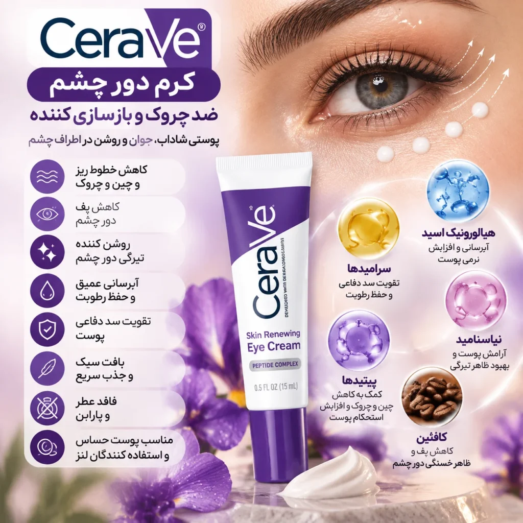کرم دور چشم ضد چروک و بازسازی کننده سراوی Skin Renewing Eye Cream حجم 14.2 گرم؛ آبرسان، جوانساز و تقویت‌کننده پوست دور چشم
