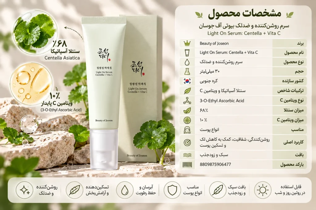 سرم روشن‌کننده و ضدلک بیوتی آف جوسان Light On Serum Centella + Vita C حجم ۳۰ میلی‌لیتر