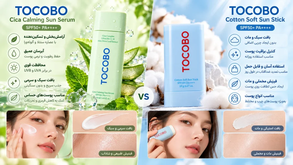 سرم ضد آفتاب بدون رنگ توکوبو Cica Calming SPF50+ PA++++ حجم 50 میلی‌لیتر؛ محافظت، آبرسانی و آرامش پوست در برابر آفتاب