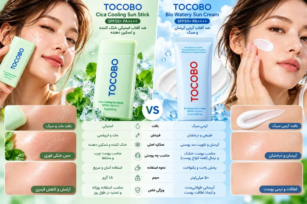 ضد آفتاب استیکی خنک کننده و تسکین دهنده توکوبو مدل Cica Cooling Sun Stick SPF50+ PA++++ حجم 18 گرم