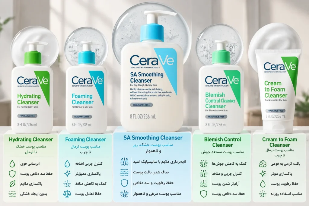 ژل شستشوی سراوی CeraVe SA Smoothing Cleanser حجم 236 صاف‌کننده و نرم‌کننده پوست زبر و خشک
