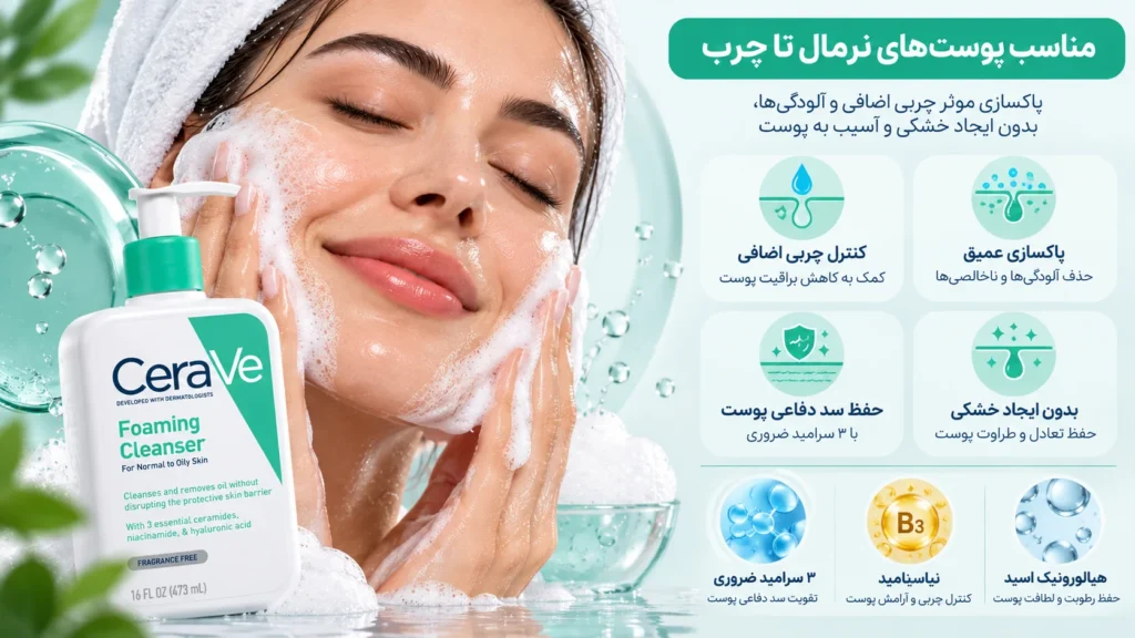 فوم شستشوی صورت سراوی پوست نرمال تا چرب CeraVe Foaming Facial Cleanser