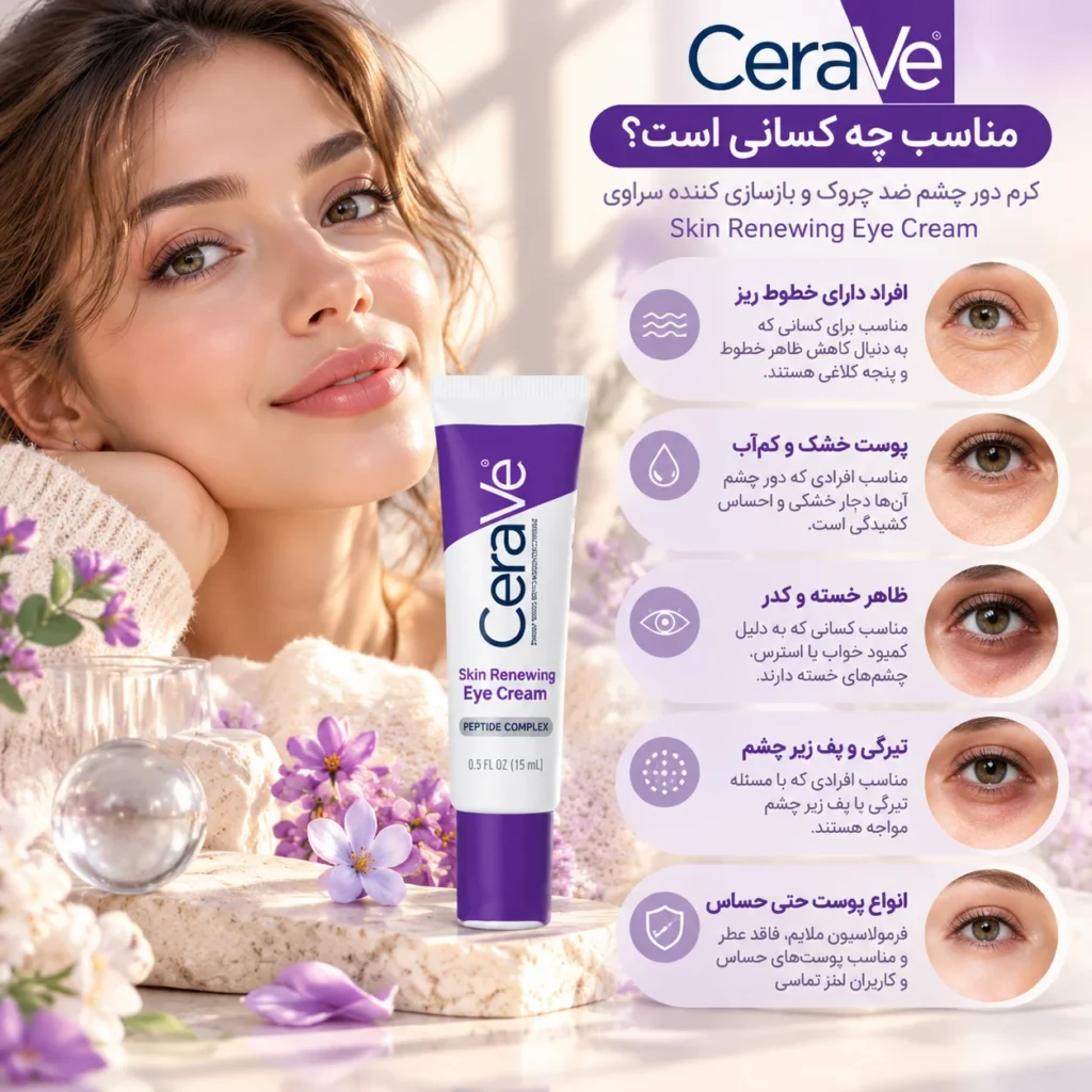 کرم دور چشم ضد چروک و بازسازی کننده سراوی Skin Renewing Eye Cream حجم 14.2 گرم؛ آبرسان، جوانساز و تقویت‌کننده پوست دور چشم